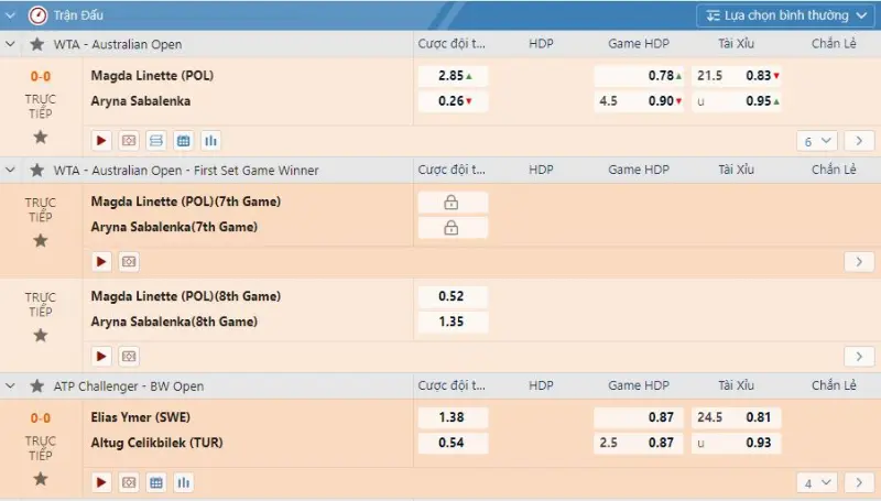 How to bet on Tennis at JILIEVO bookmaker